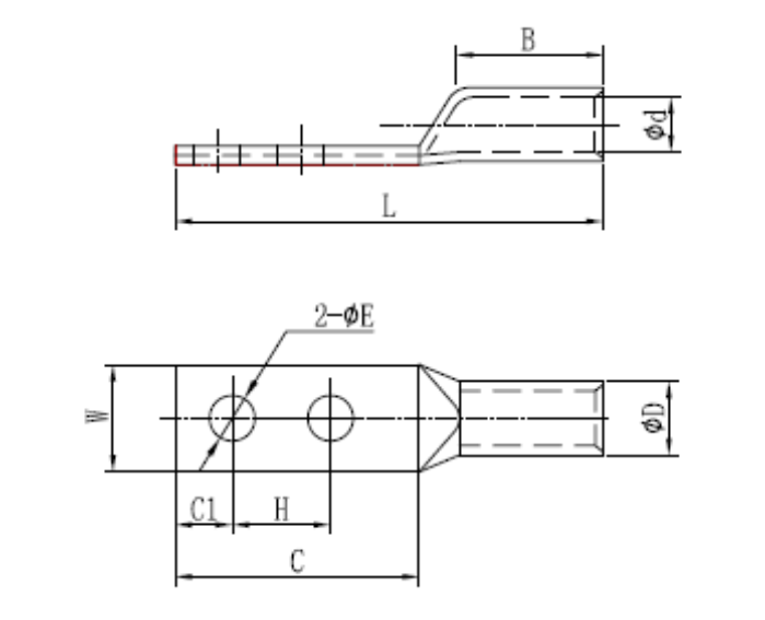 cable lug