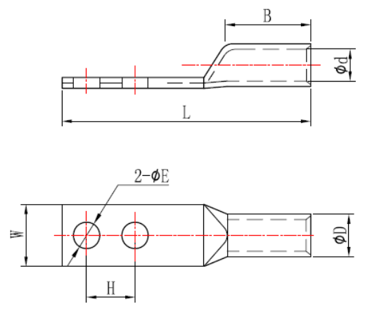 cable lug