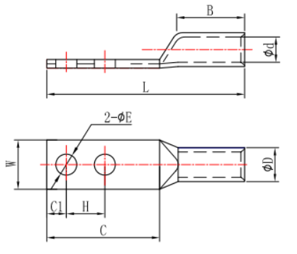 cable lug