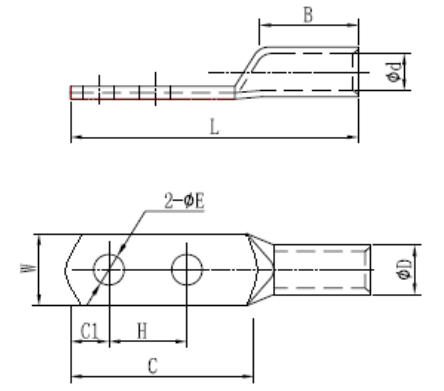 cable lug