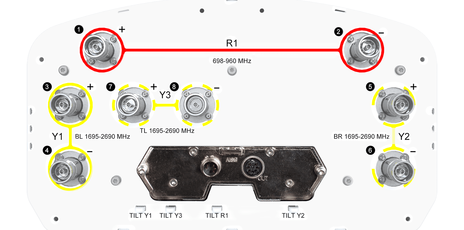 G3WD-21 Bottom view