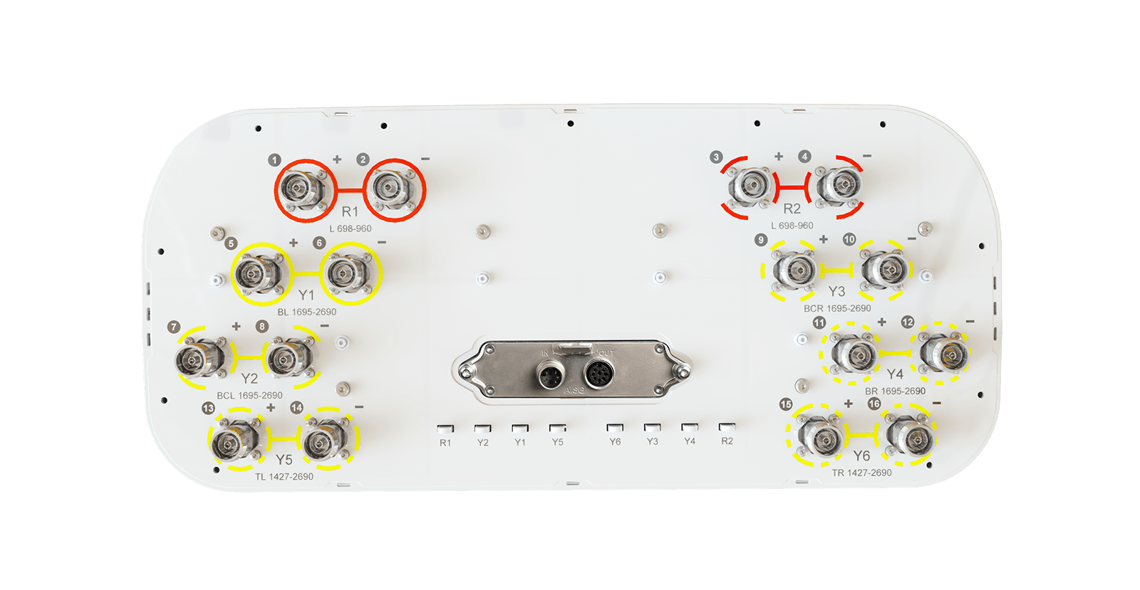 top view