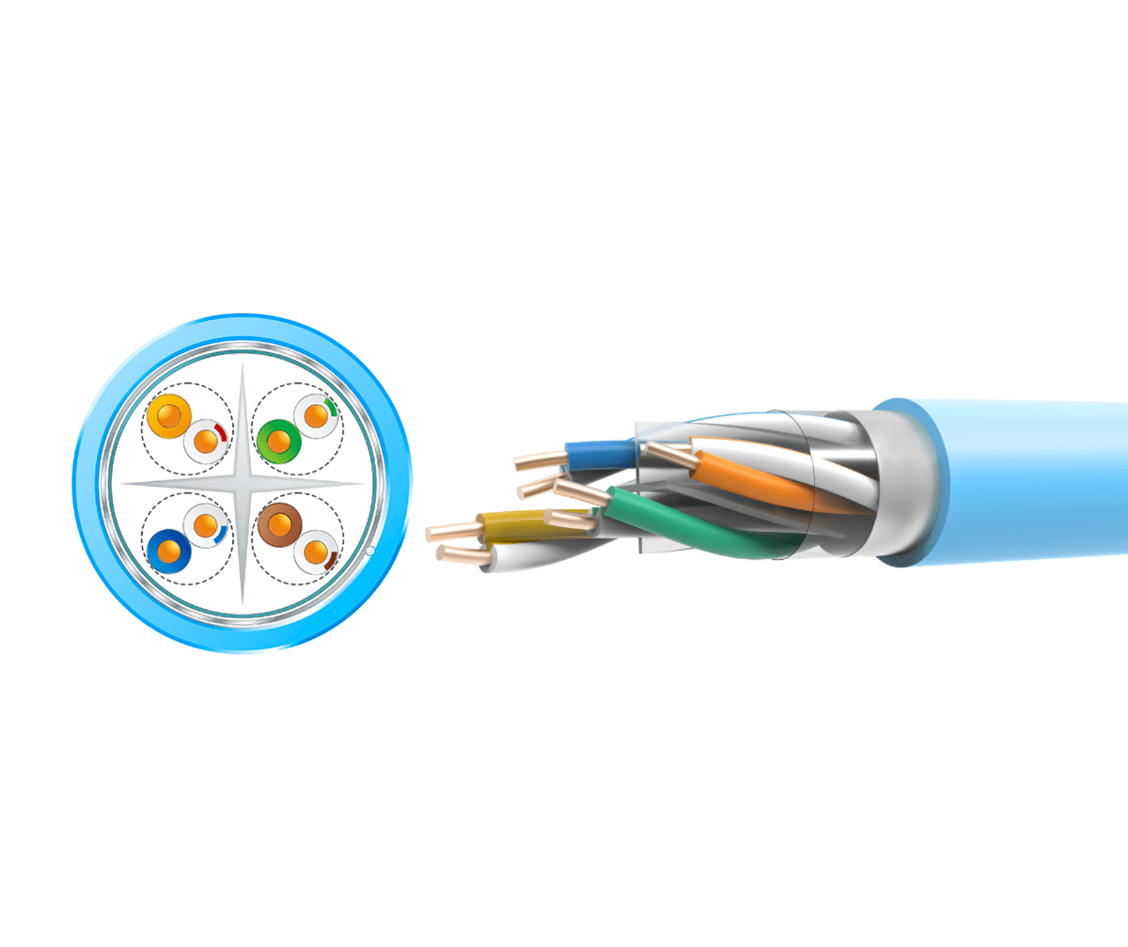 Cat6A UTP Cable