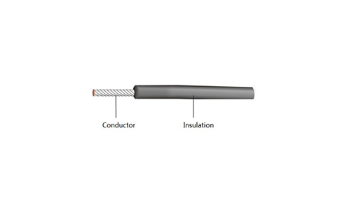 1 Core Unshielded No Sheath Power Cable, PVC