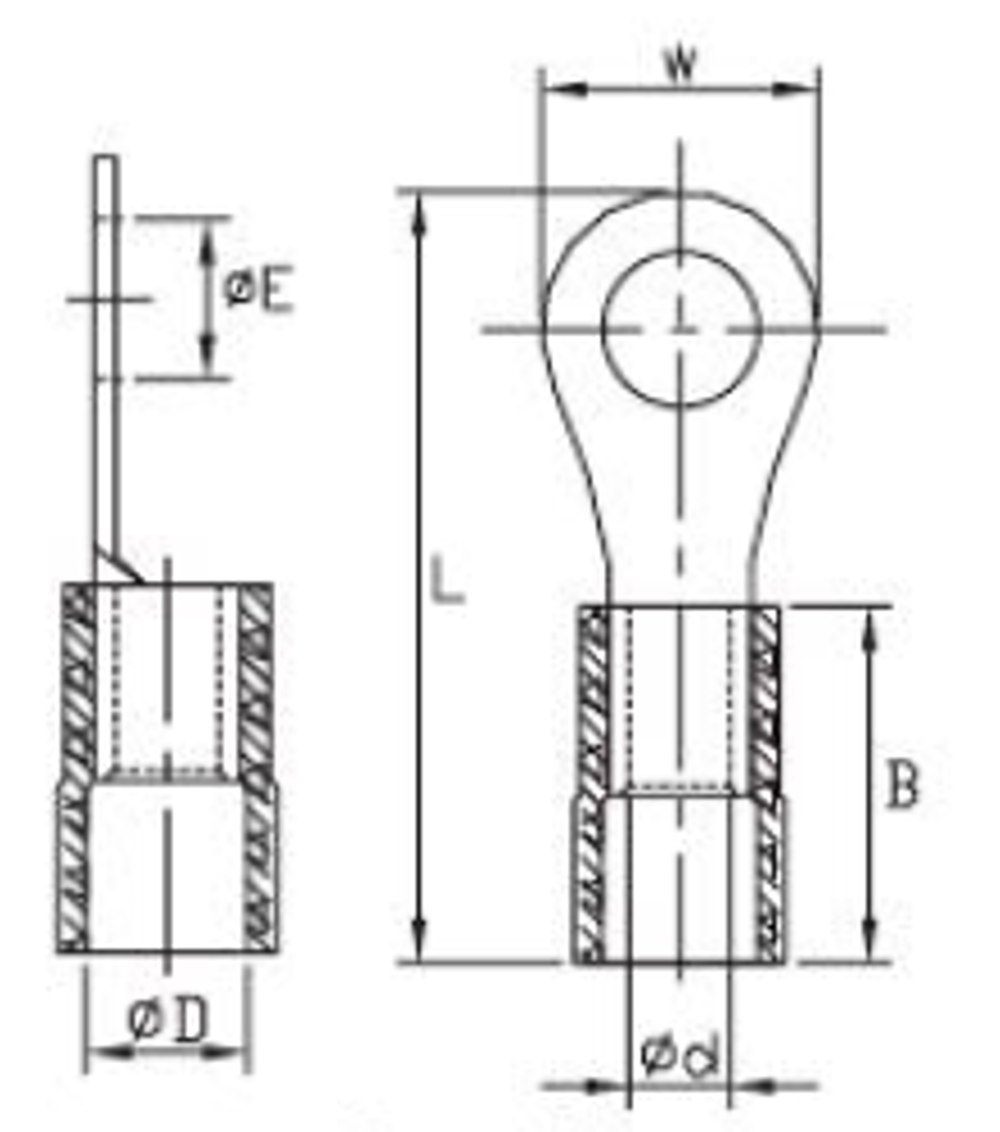 cable lug