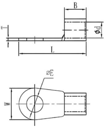 cable lug