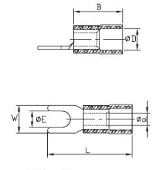 cable lug