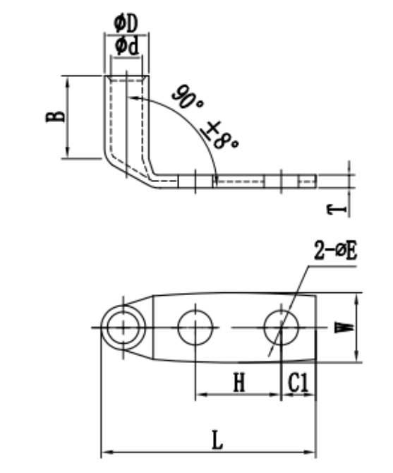 cable lug