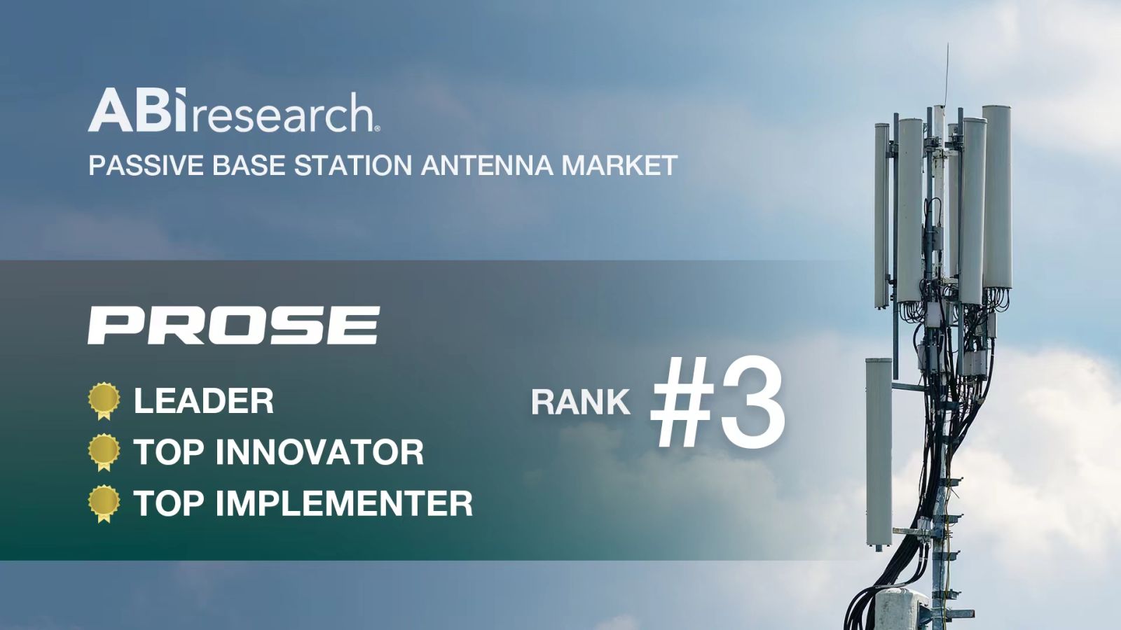 PROSE ABI Research Ranking