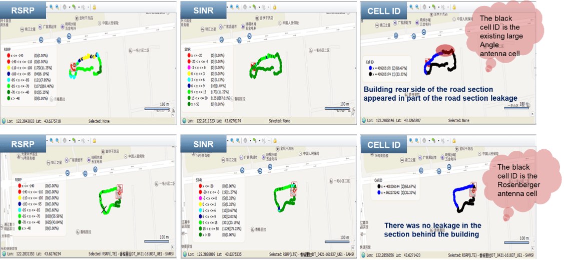 Building Peripheral Test