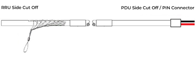 Figure 9 Power cable 2 cores