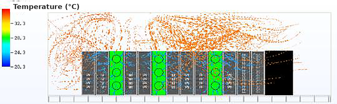 Airflow organization simulation and supplemental airflow verification visual